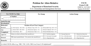 Family Preference Immigrant Visas